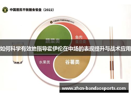 如何科学有效地指导霍伊伦在中场的表现提升与战术应用