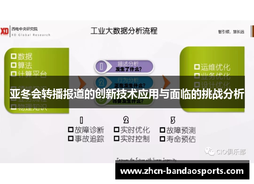 亚冬会转播报道的创新技术应用与面临的挑战分析