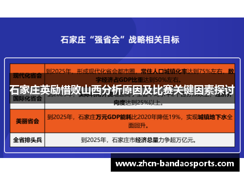 石家庄英励惜败山西分析原因及比赛关键因素探讨